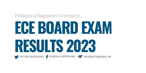 ECE RESULTS October 2023: Electronics Engineering Board .